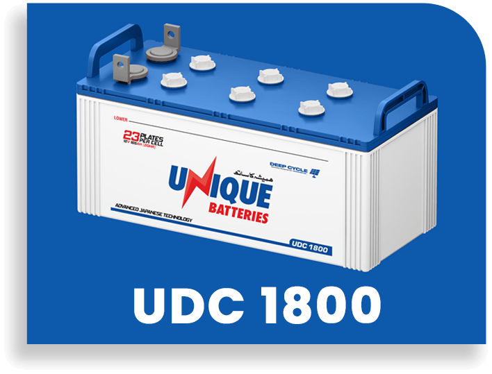 udc-1800