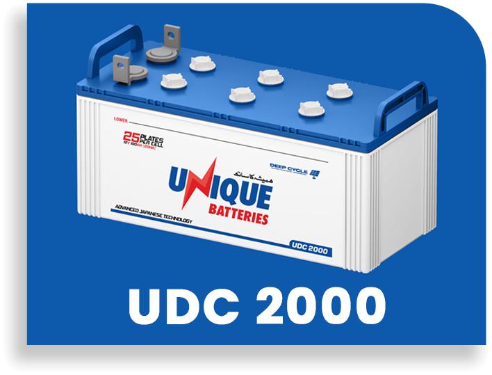 udc-2000