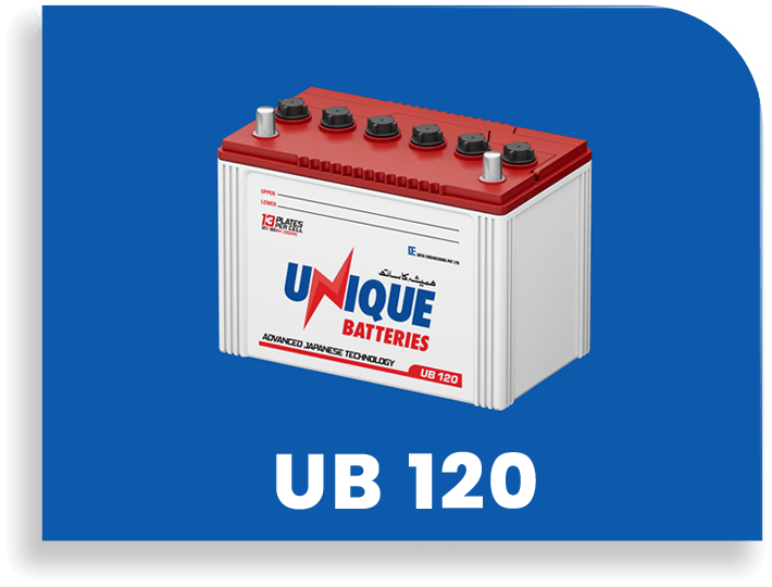 ub-120