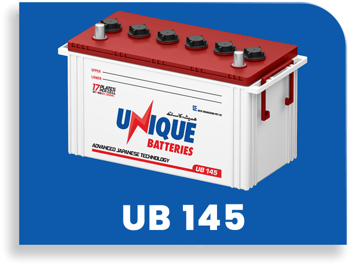 ub-145