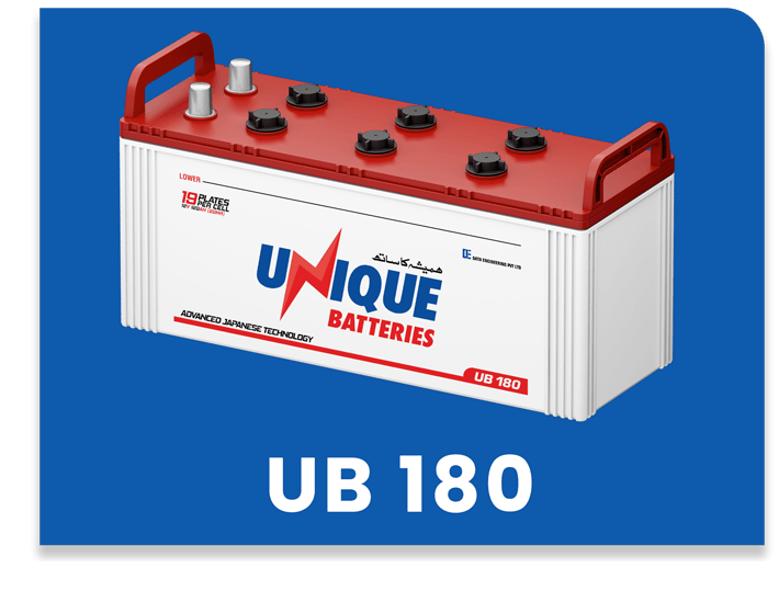 ub-180