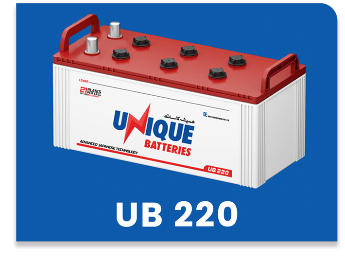ub-220