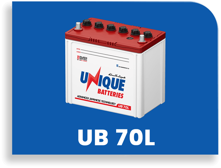 ub-70