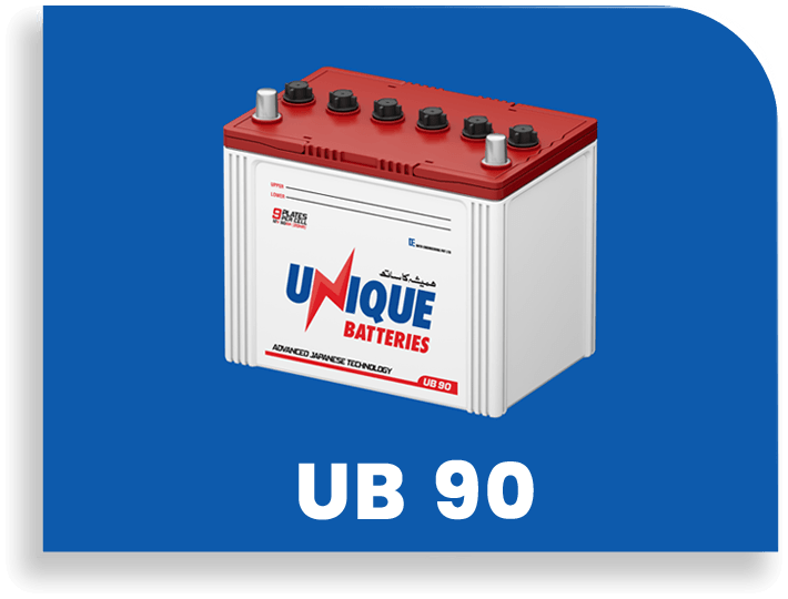 ub-90